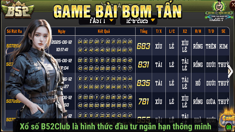 Xổ số B52Club là hình thức đầu tư ngắn hạn thông minh